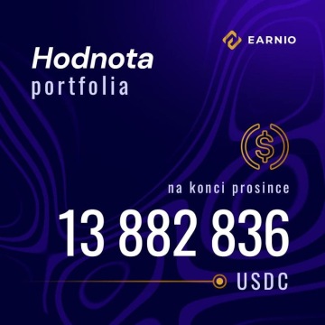 Hodnota spravovaných prostředků na konci 2024 dosáhla 13,88 milionů USDC, potvrzující stabilitu.