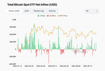 Zdroj: X, @Alex Kruger. Předpoklad cenového směrování podle výsledků zaměstnanosti + oznámení snižování úrokových sazeb.